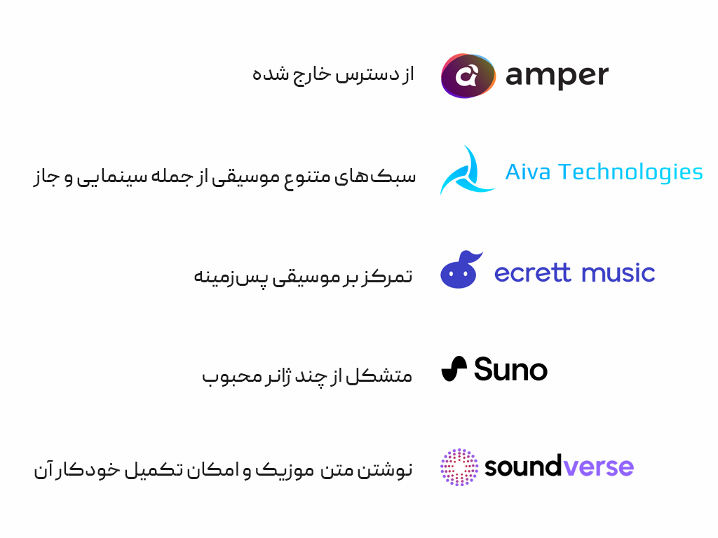 مقایسه هوش مصنوعی امپر با دیگر ابزارهای مشابه
