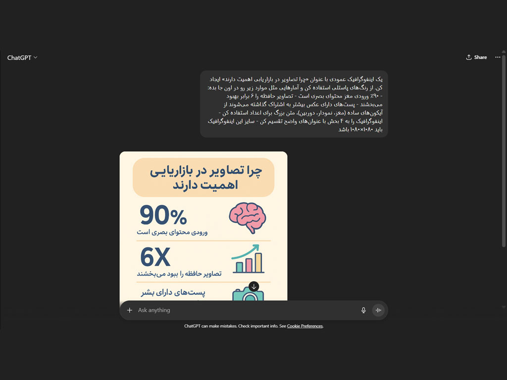 نوشتن پرامپت در ChatGPT برای طراحی اینفوگرافی