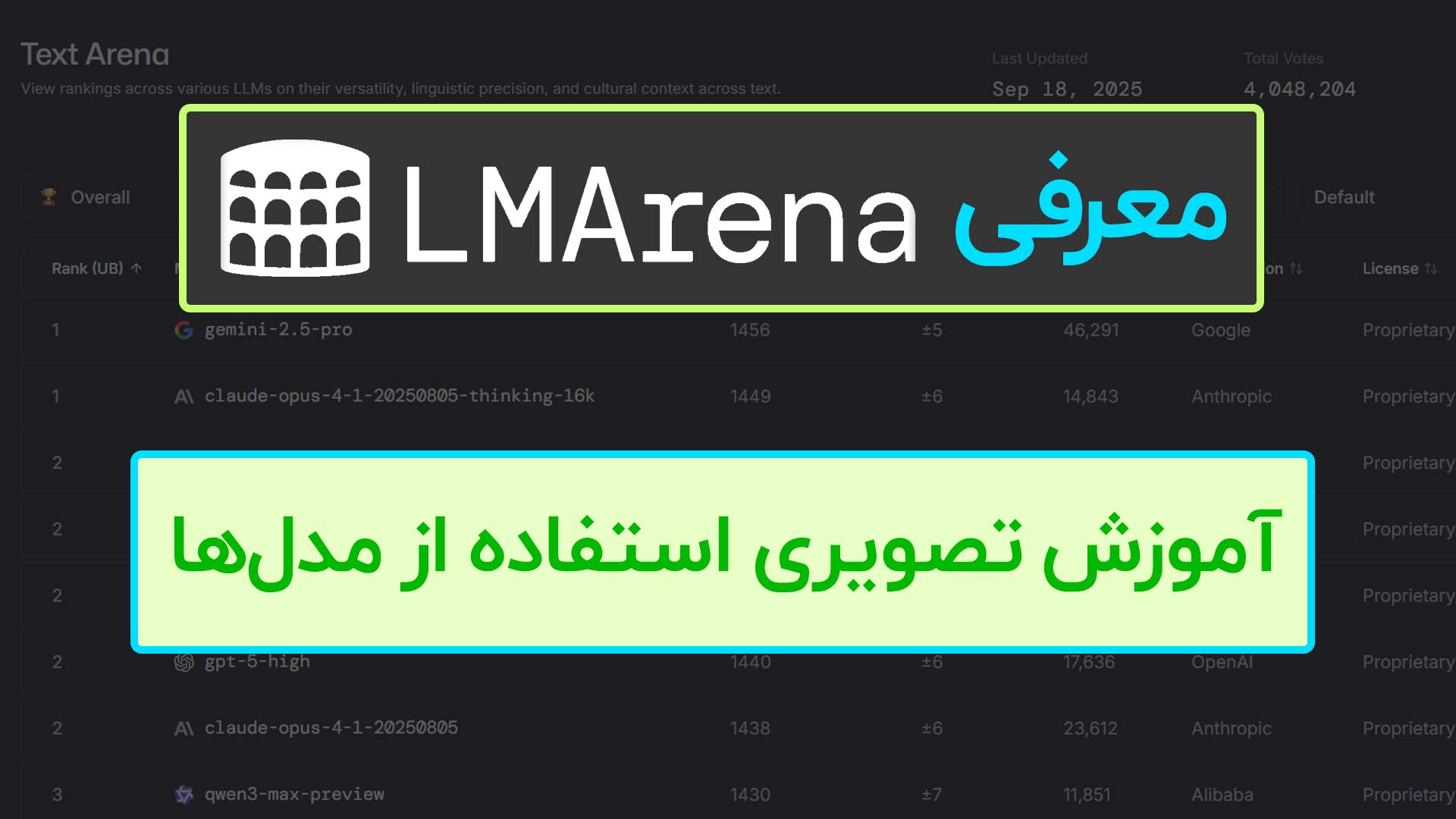 هوش مصنوعی ال ام آرنا