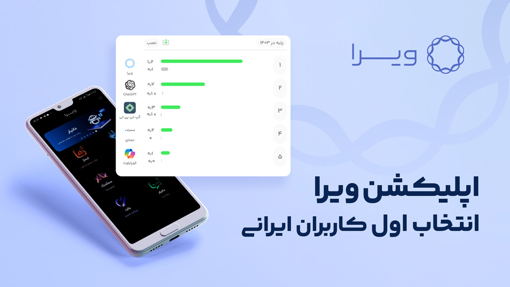 موفق ترین اپلیکیشن های ایرانی