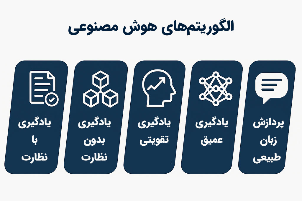 آیا هوش مصنوعی احساس دارد؟