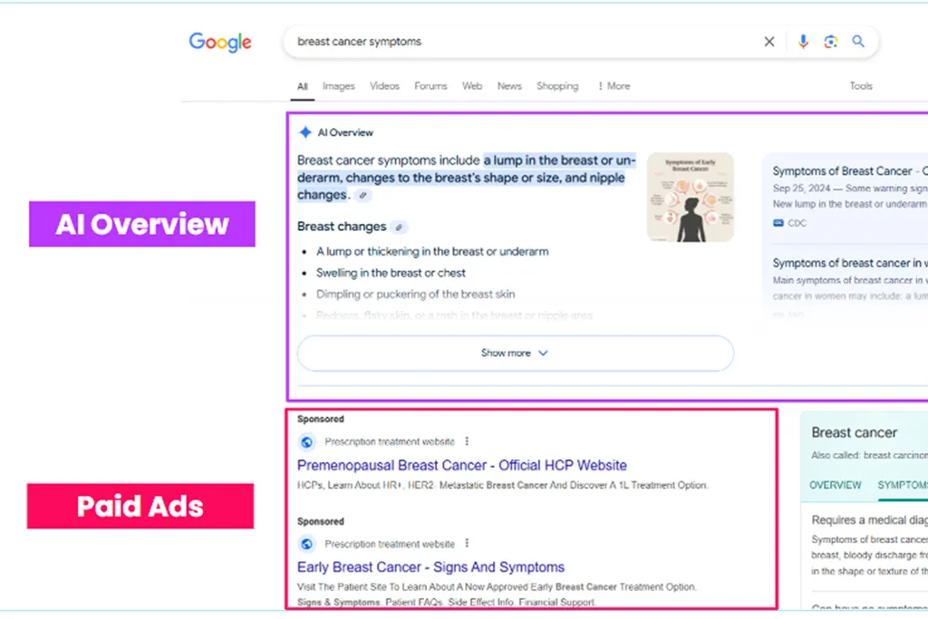 نحوه عملکرد حالت هوش مصنوعی سرچ گوگل