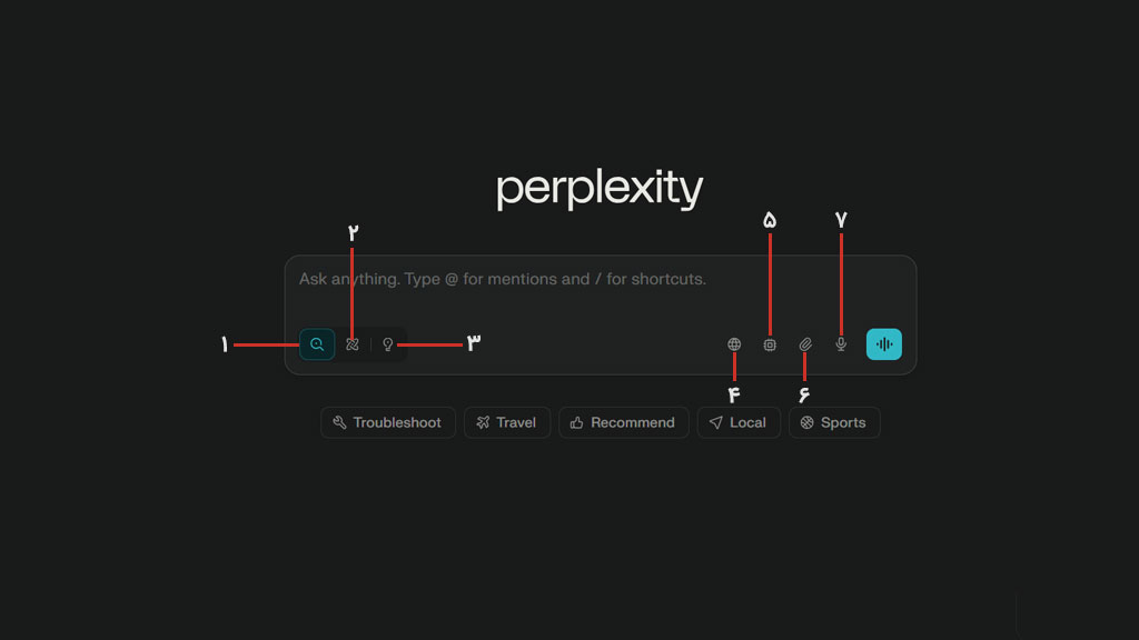 امکانات هوش مصنوعی Perplexity ai