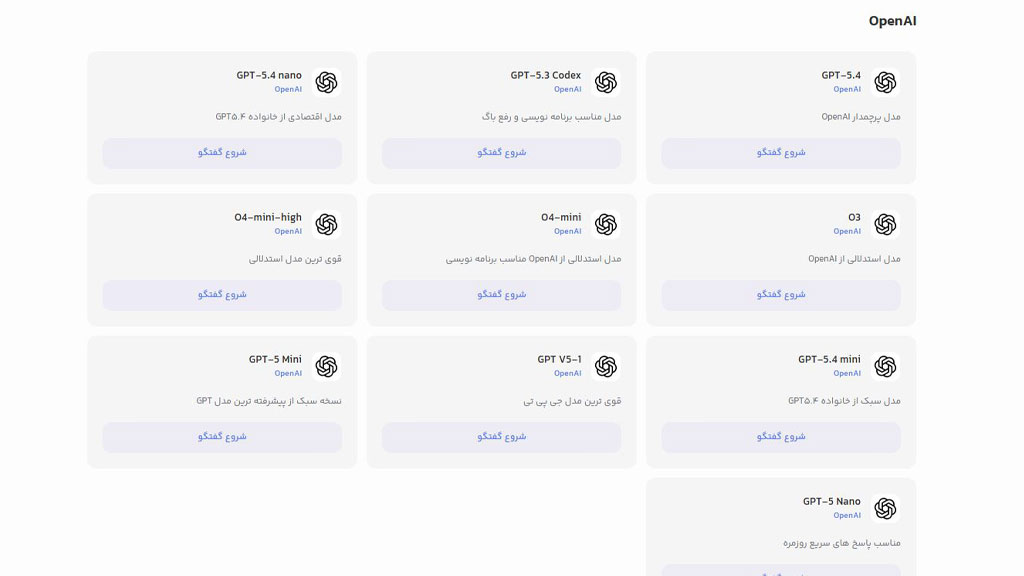 مدل های هوش مصنوعی ویرا 