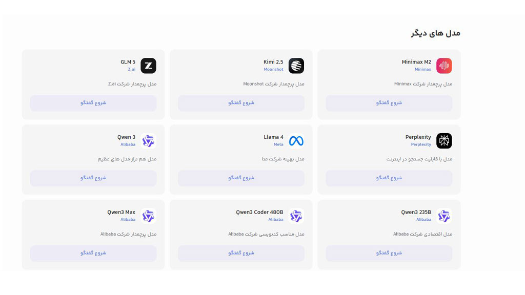 انواع مدل های هوش مصنوعی ویرا