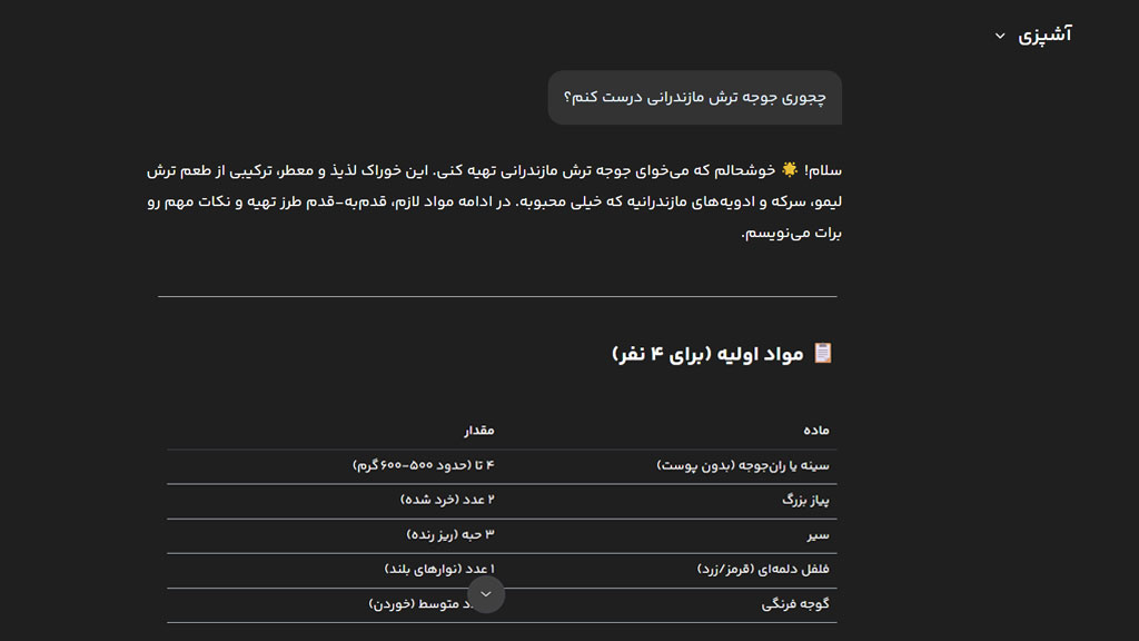 کار با دستیارهای هوش مصنوعی