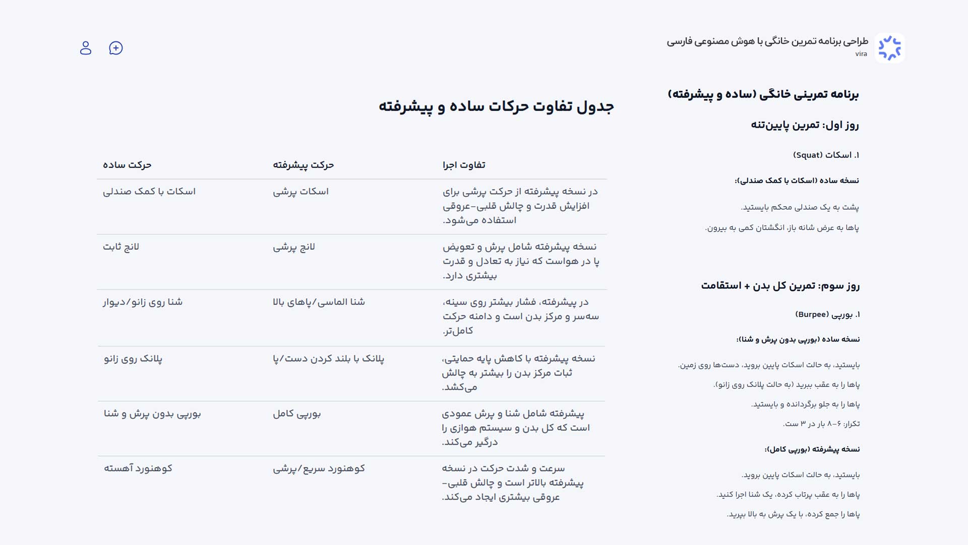 برنامه ورزشی خانگی با هوش مصنوعی
