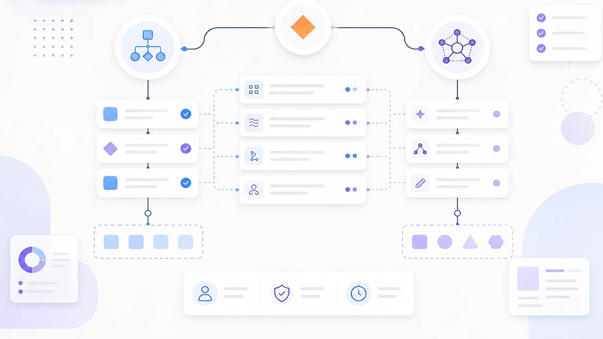 تفاوت AI Agent و Automation چیست و چگونه آن را تشخیص دهیم؟
